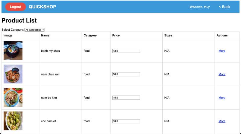 product management function